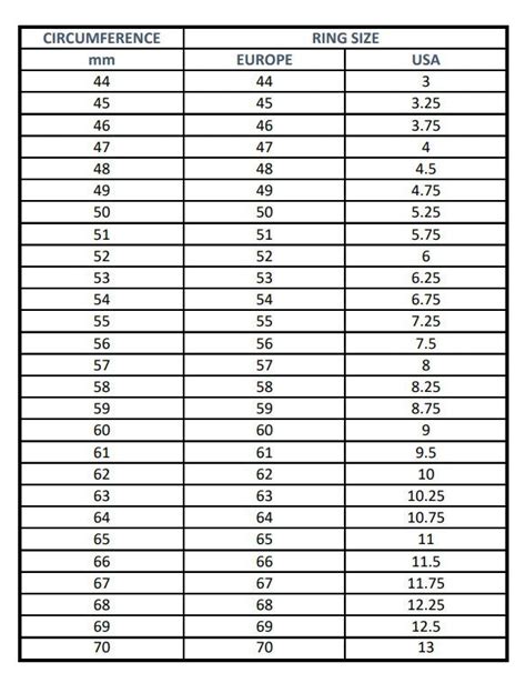 gucci oura ring size chart